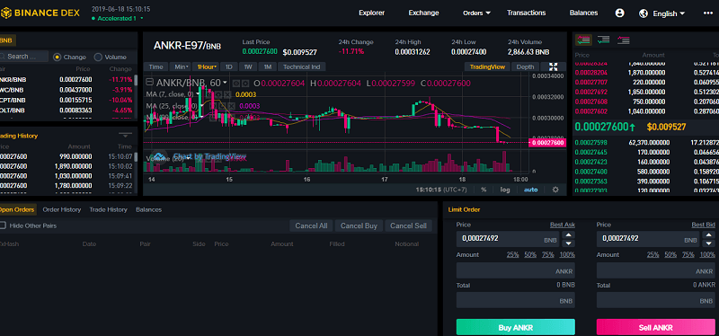 binance dex banned